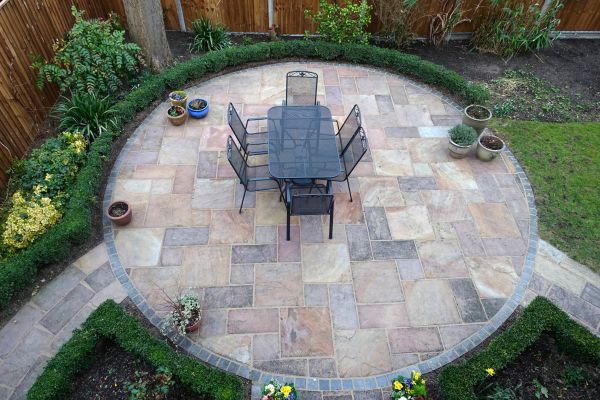 Cost of Patio Service in Charlotte